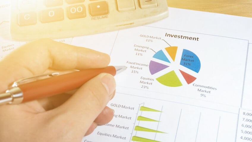 financial and investment portfolio managemen.