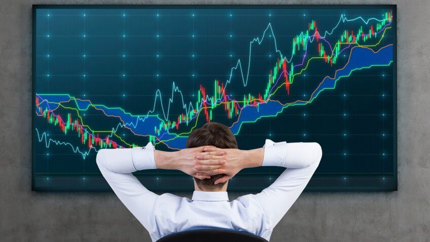 Relaxing businessman and forex screen.