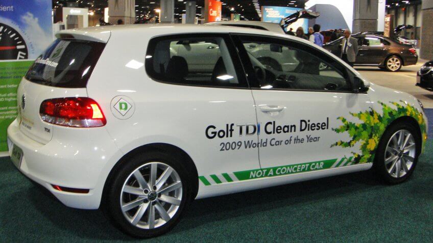 Volkswagen-Emissions-Scandal
