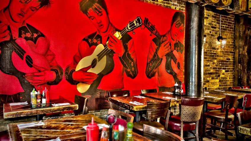 Celeb Restaurants