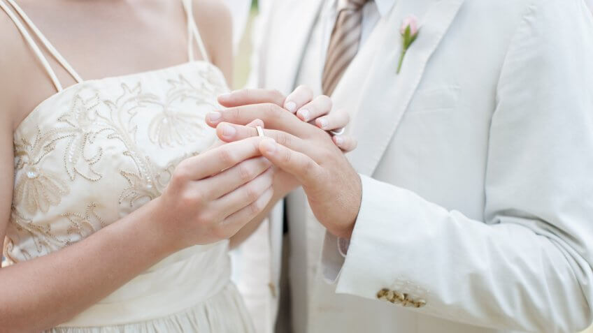 Bride putting ring on grooms finger.