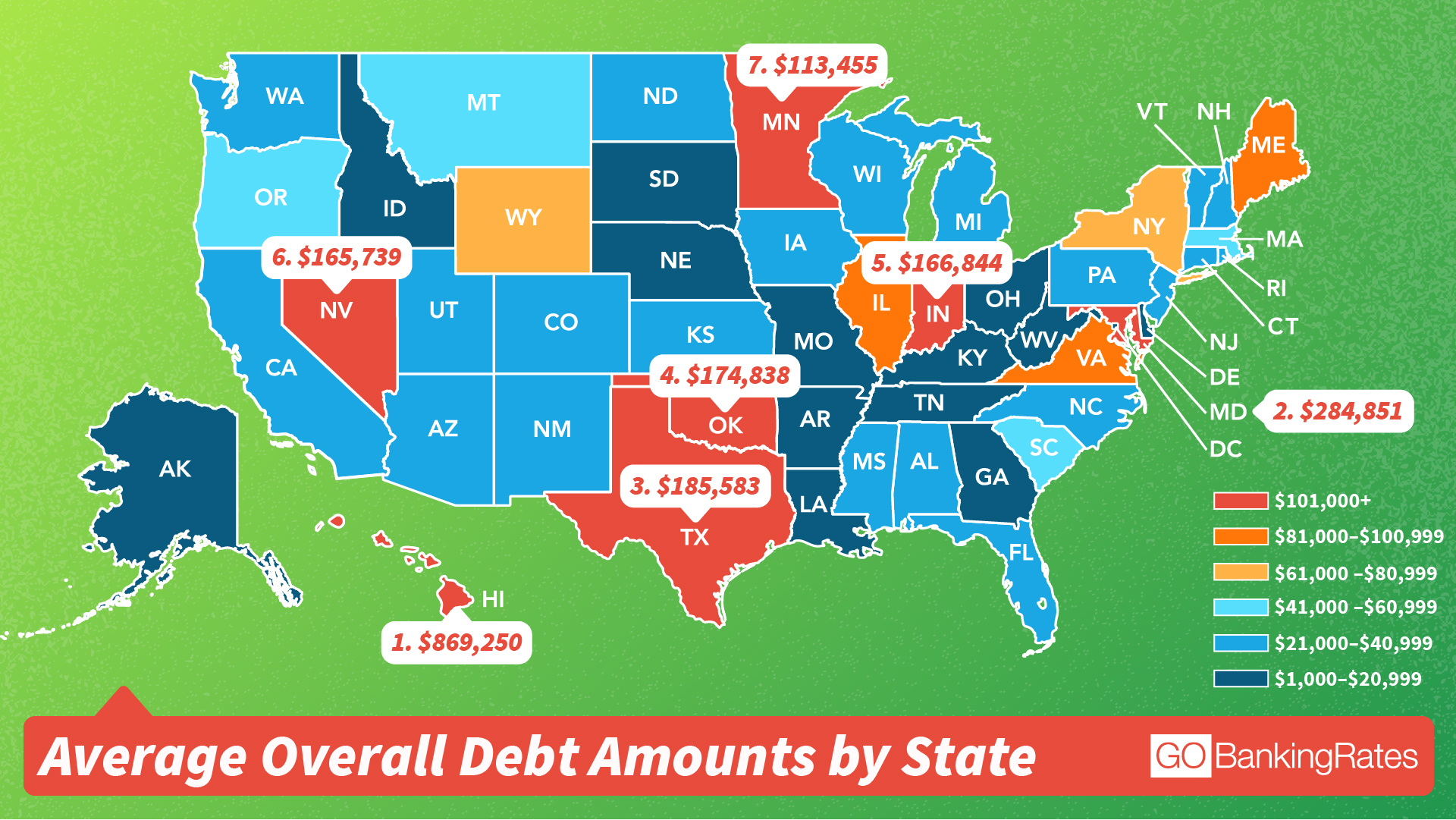 here-s-how-much-debt-americans-have-in-2017-gobankingrates