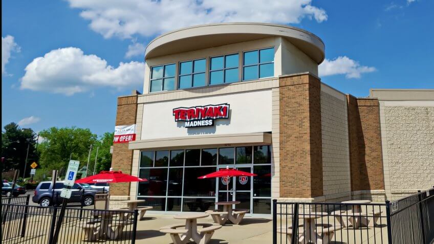 Teriyaki Madness