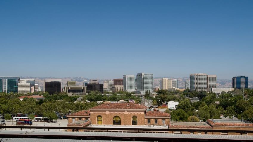San Jose, CA skyline.