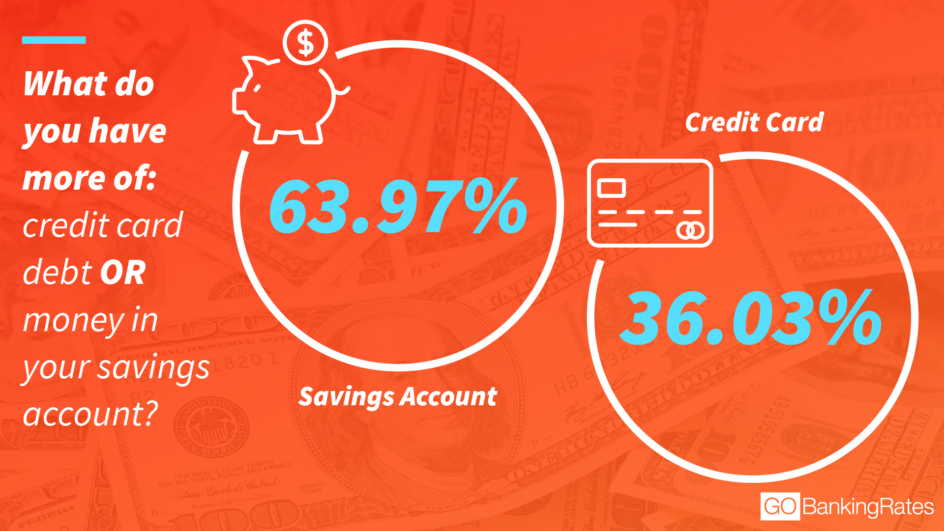 cardvsaccountdebt_1920x1080_overall.jpg
