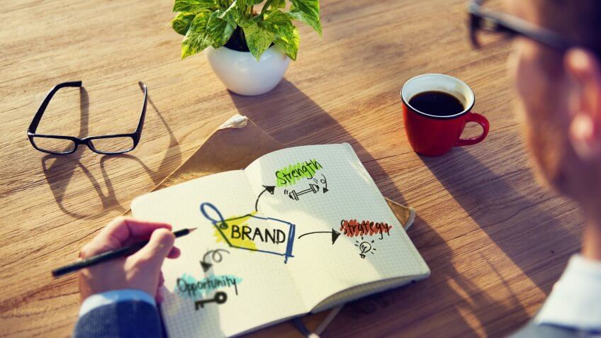 personal brand strategy