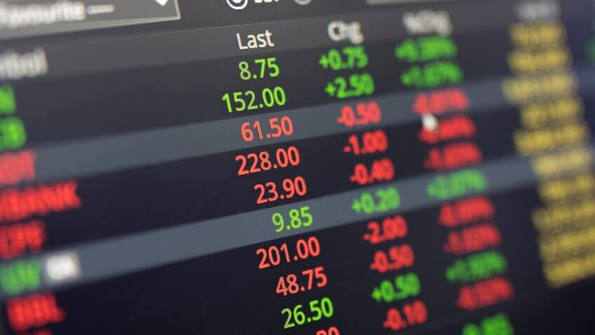 stock chart showing volatility