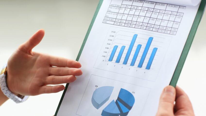 reviewing investment charts