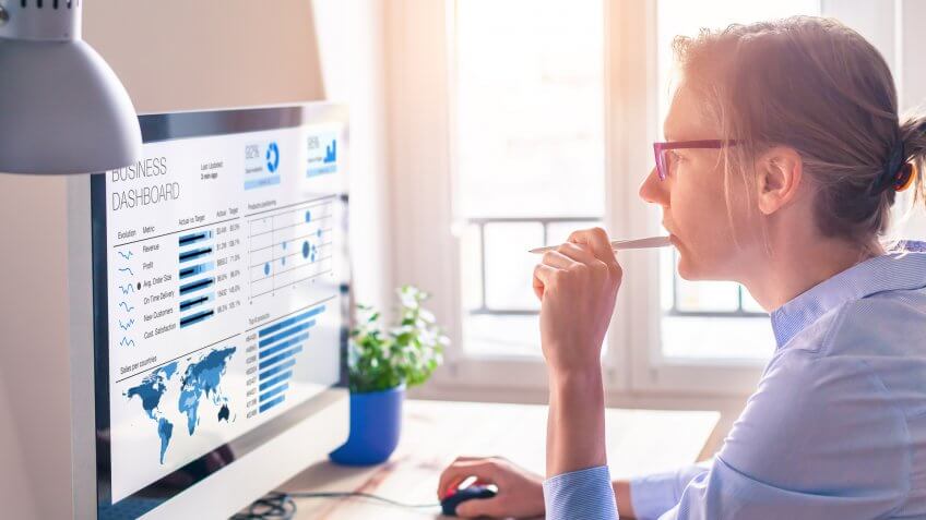 Businesswoman looking at business analytics (BA) or intelligence (BI) dashboard on the computer screen with sales data statistical report and key performance indicators (KPI).