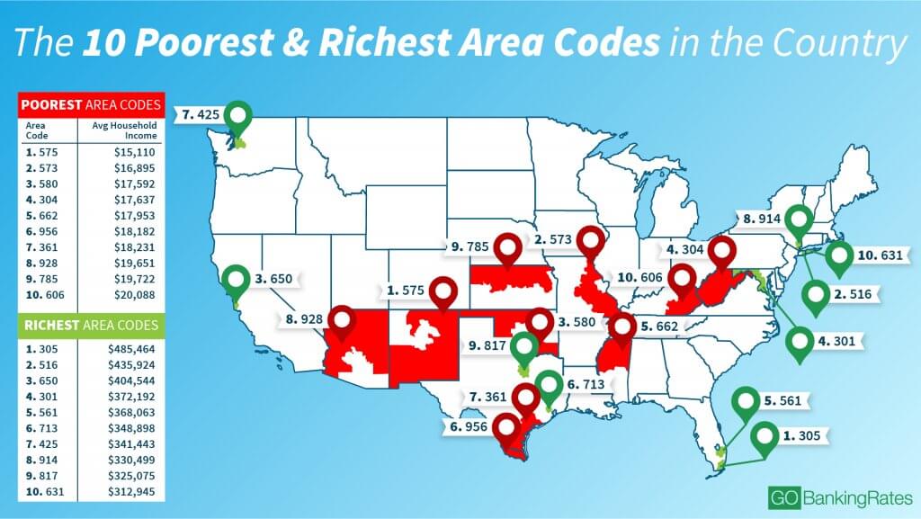 925 area code map Richest And Poorest Area Codes In The Us Gobankingrates