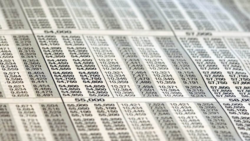 income-tax-brackets