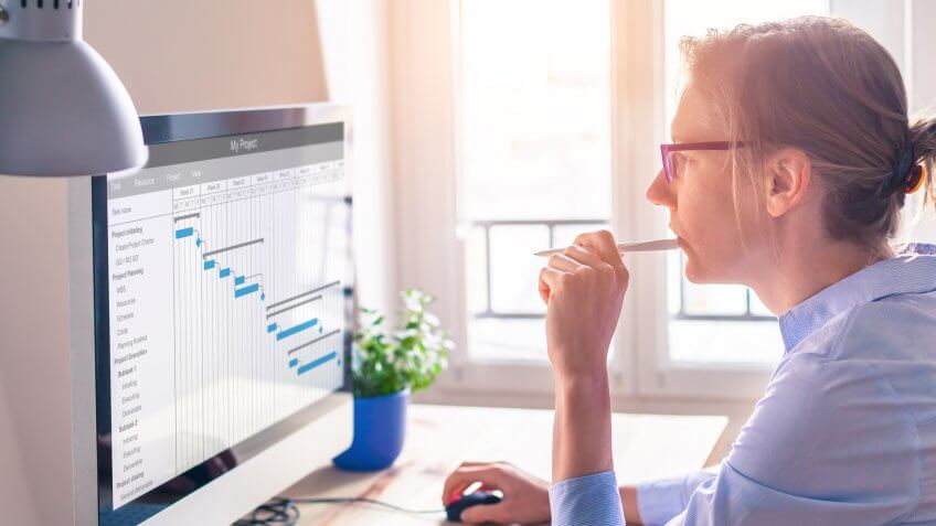 Female project manager using Gantt chart schedule to organize tasks and update planning on computer screen with software.