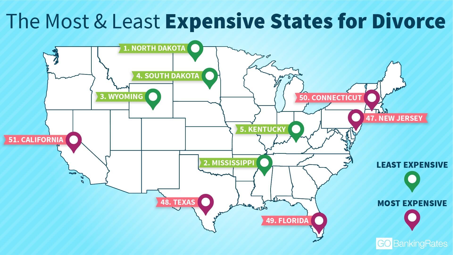 Map of the most and least expensive states for divorce