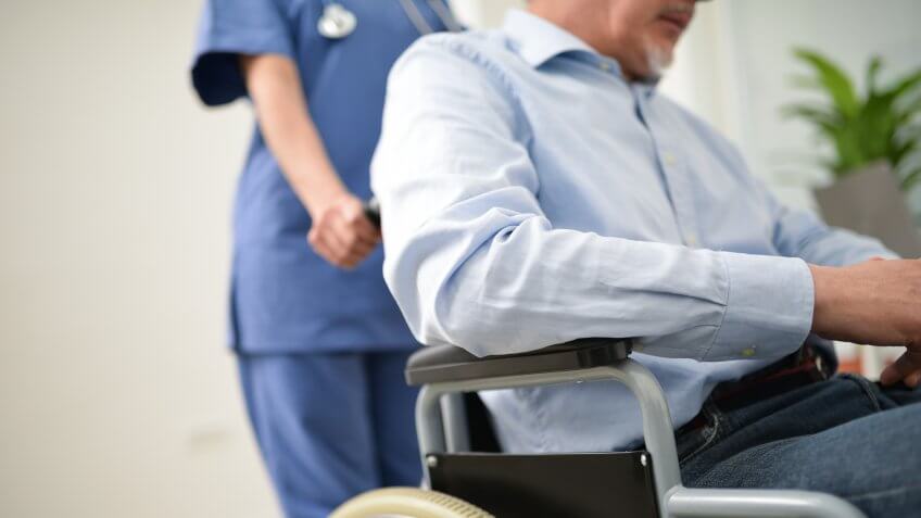 Texas Workers Compensation