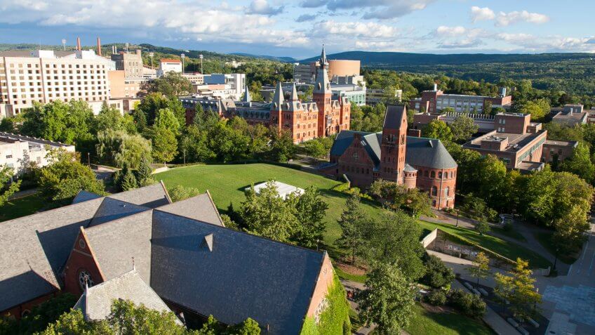 Cornell University Uris Library