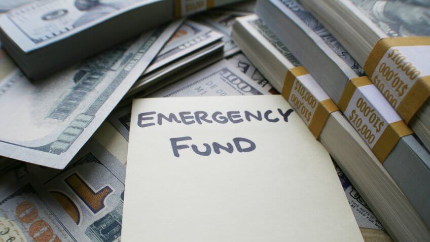 wads of hundred dollar bills with an emergency fund post-it note