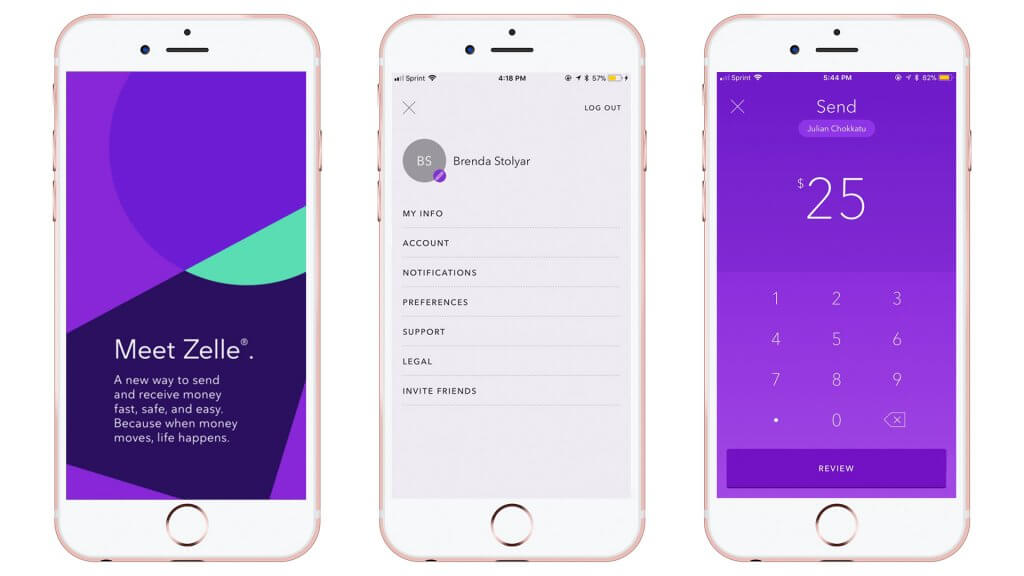 Zelle Review Free And Easy Money Transfers GOBankingRates