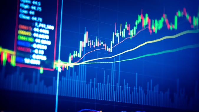 stock market graph
