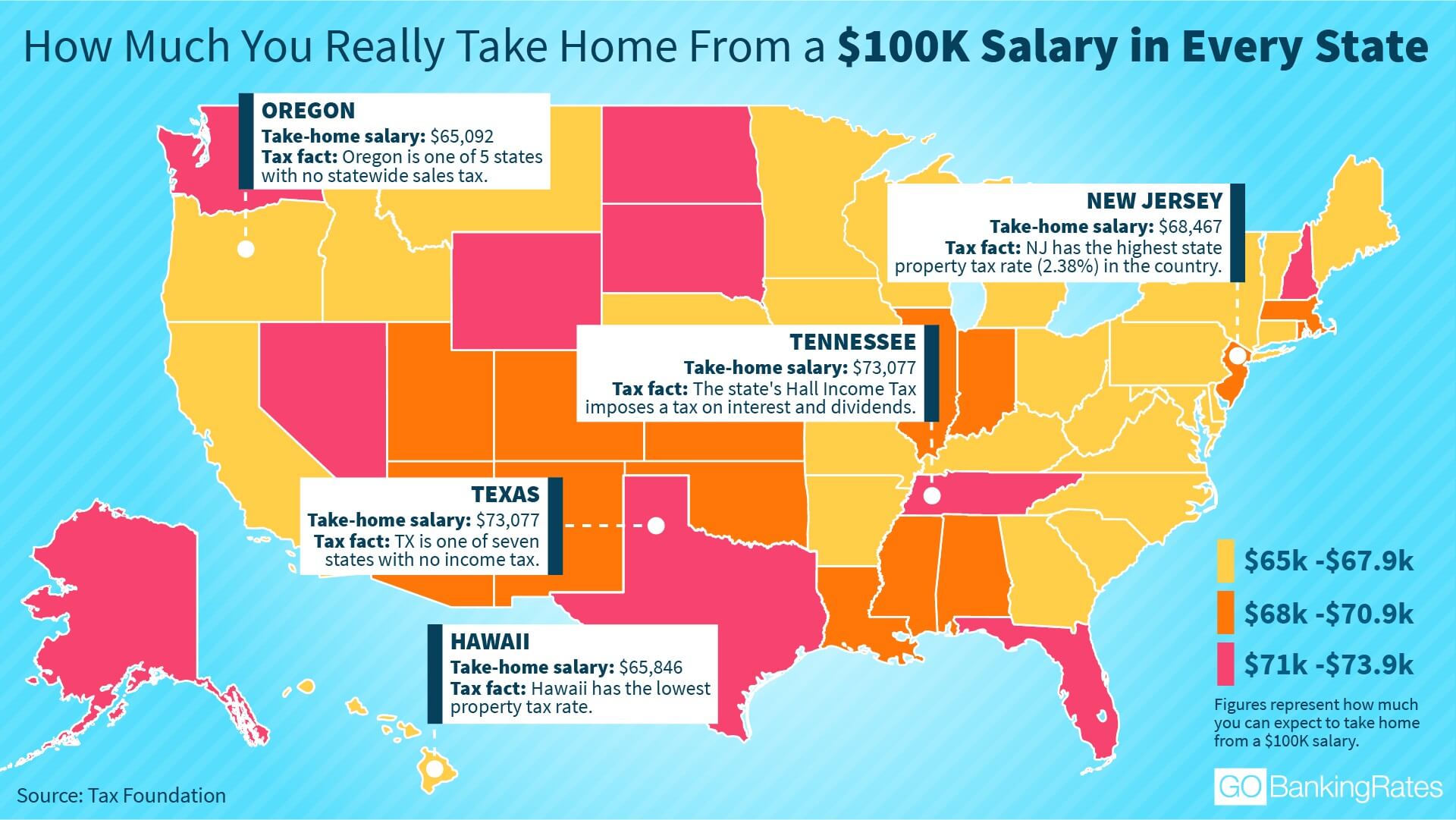 See What a $100K Salary Looks Like After Taxes in Your ...