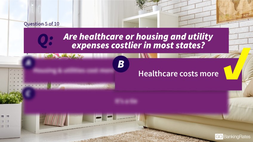 Answer: b) Healthcare costs more