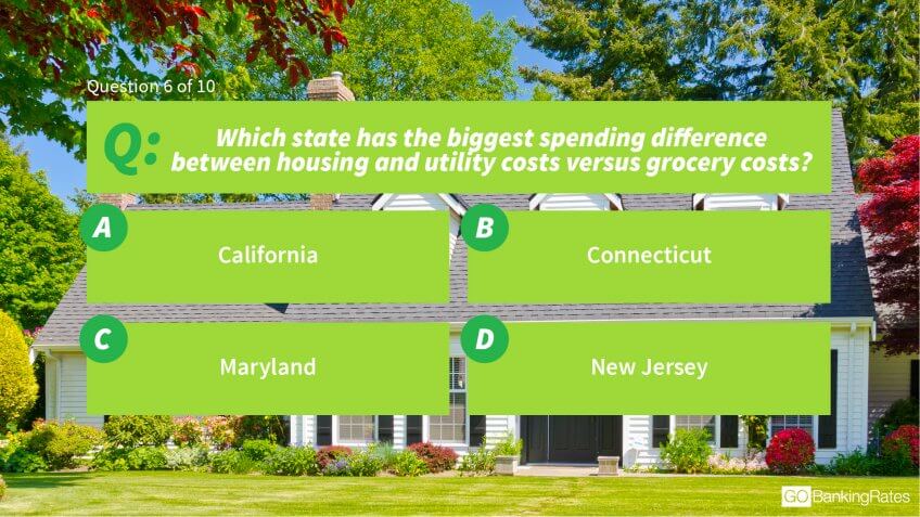 6. Which state has the biggest spending difference between housing and utility costs versus grocery costs?