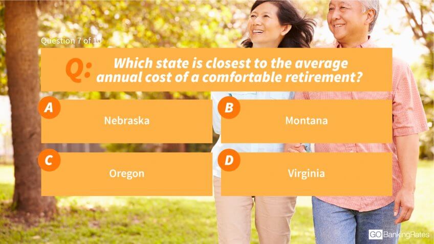 7. Which state is closest to the average annual cost of a comfortable retirement?