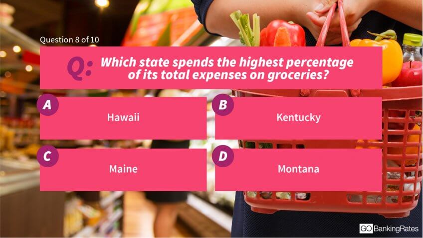 8. Which state spends the highest percentage of its total expenses on groceries?