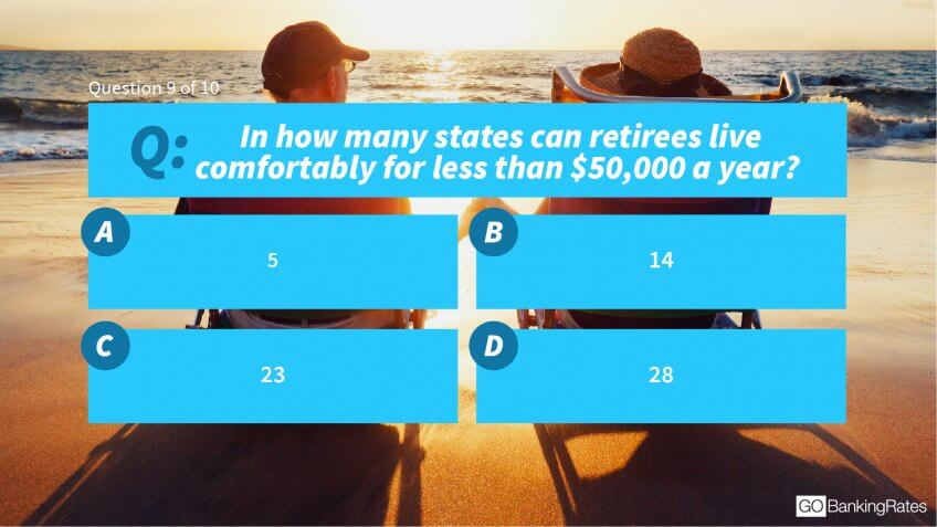 9. In how many states can retirees live comfortably for less than $50,000 a year?