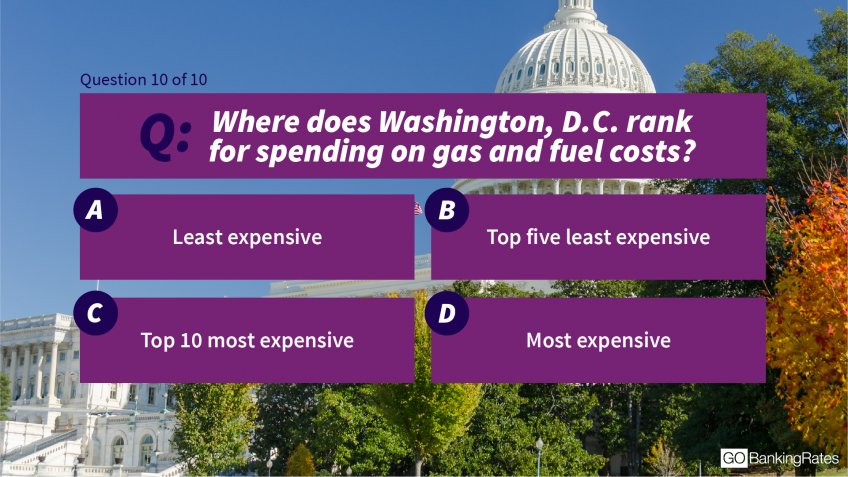 10. Where does Washington, D.C. rank for spending on gas and fuel costs?