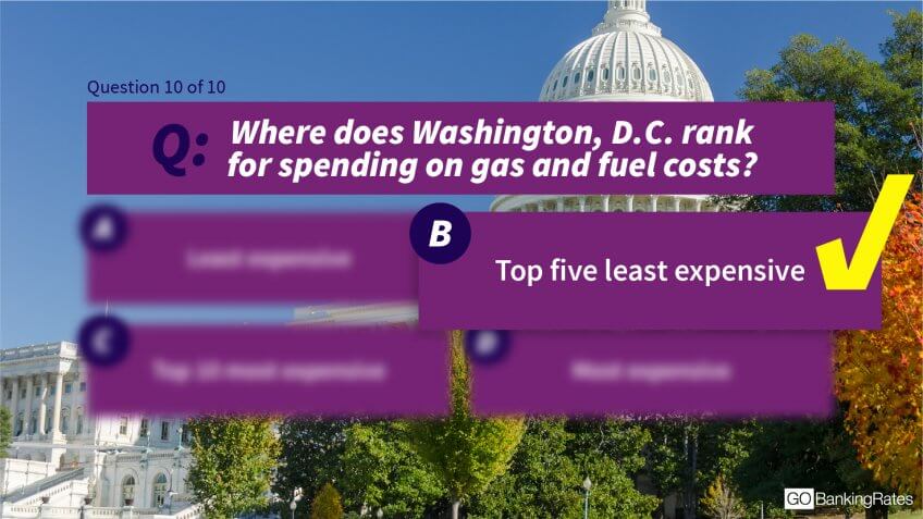 Answer: b) Top five least expensive