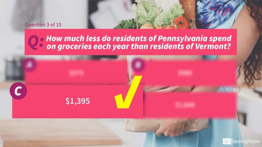 Answer: c) $1,395