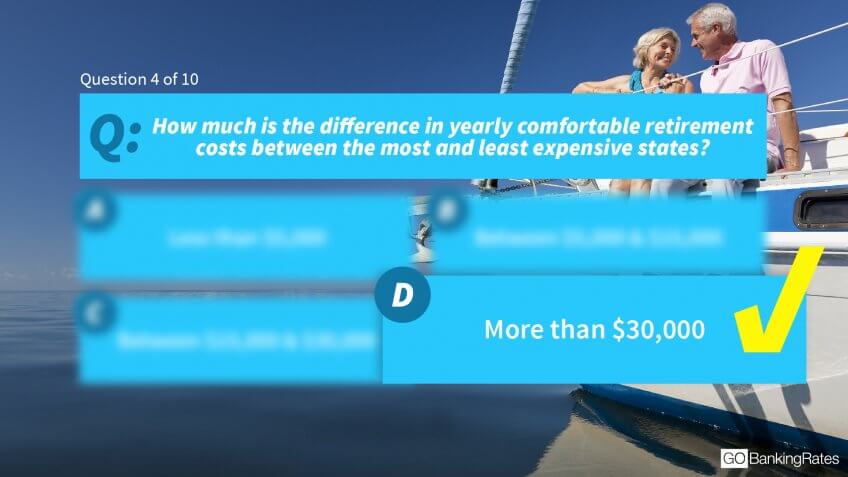 Answer: d) More than $30,000