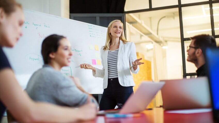 Young businesswoman giving presentation on future plans to her colleagues at office.