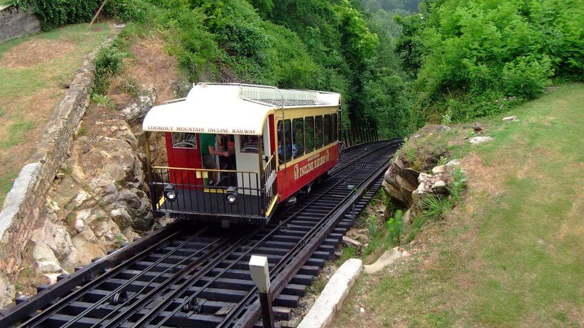 Incline Railway, Tennessee, Travel, destinations, hidden gems, travel destination