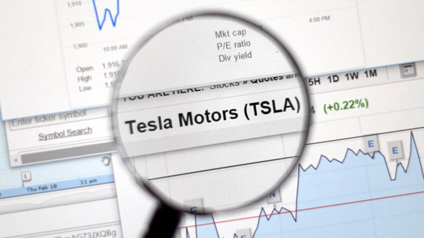Tesla-Stock