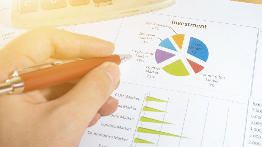 financial and investment portfolio managemen.