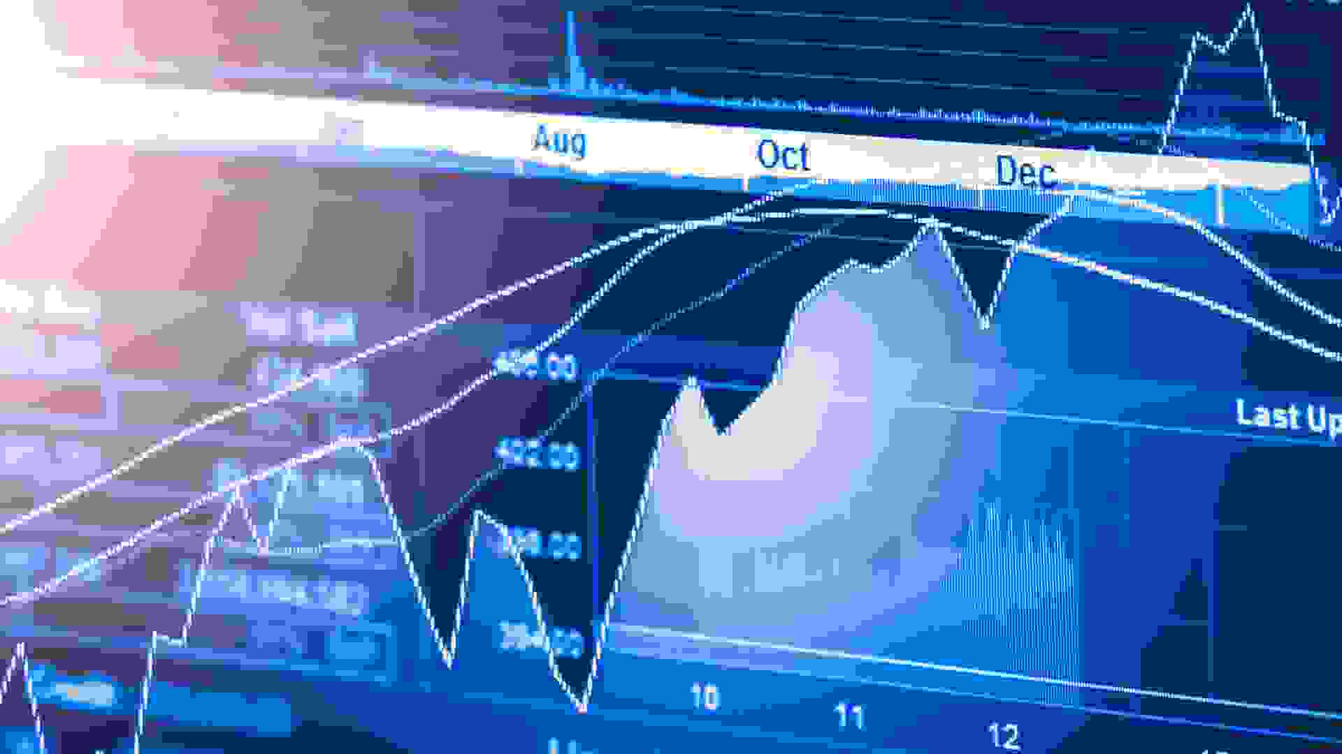 Index graph of stock market financial indicator analysis on LED.