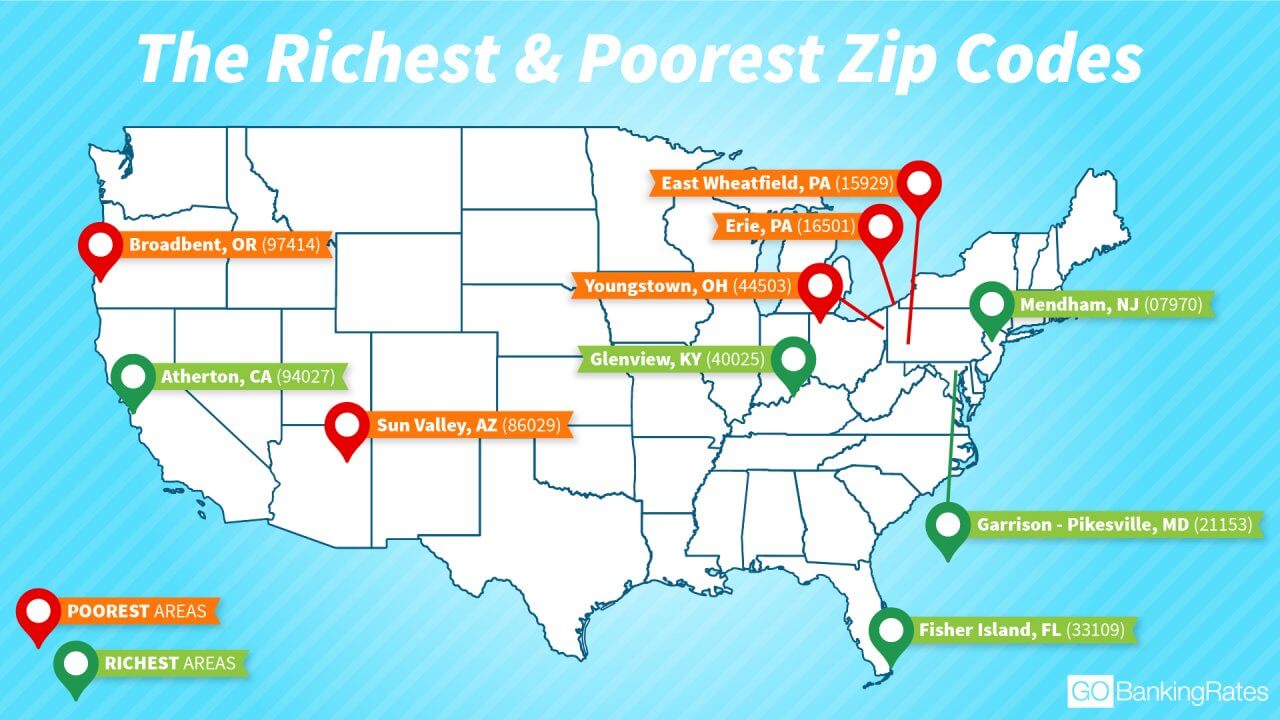 Here Are The Richest And Poorest Zip Codes In America Gobankingrates 3248