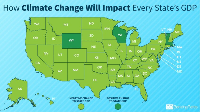State Climate Change