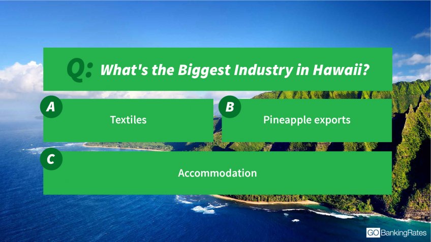 Hawaii industries