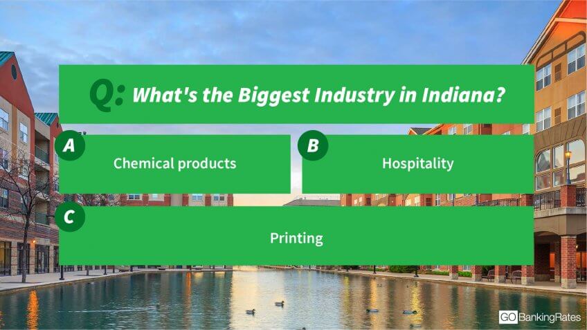 Indiana industries