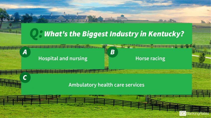 Kentucky industries