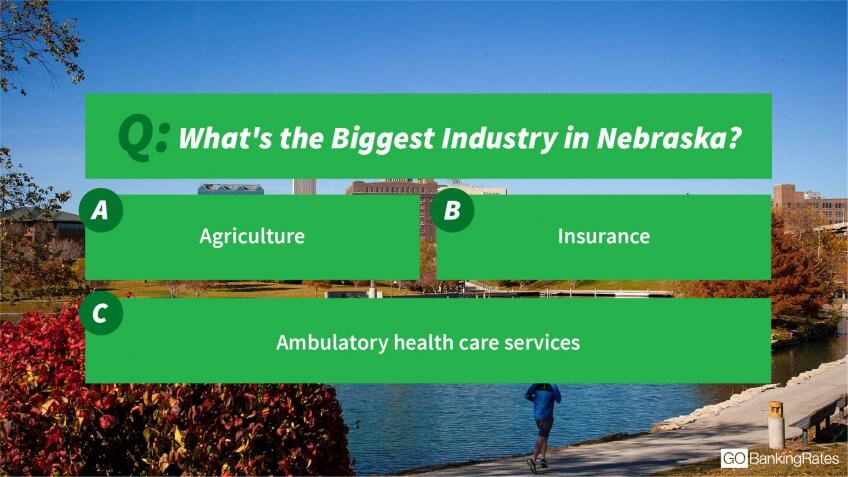 Nebraska industries