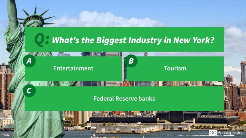 New York industries