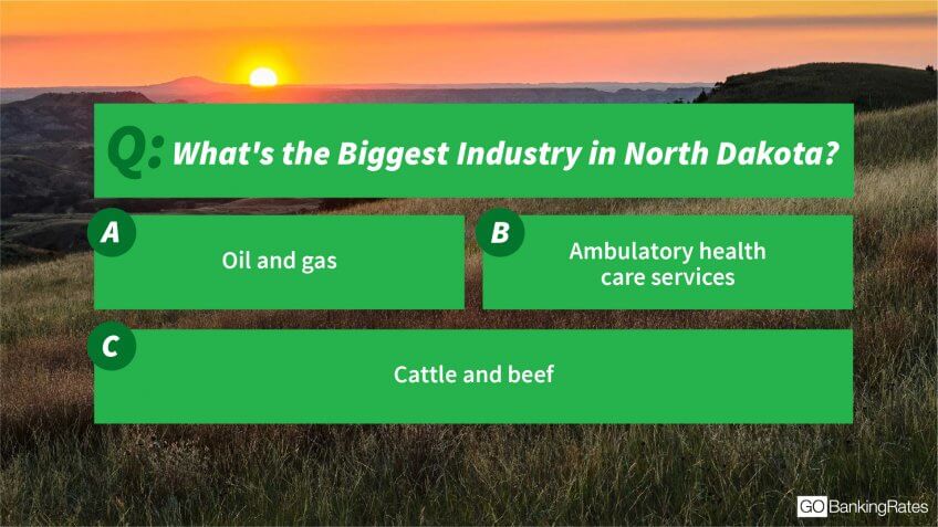 North Dakota industries