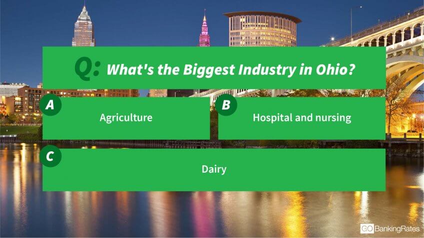 Ohio industries