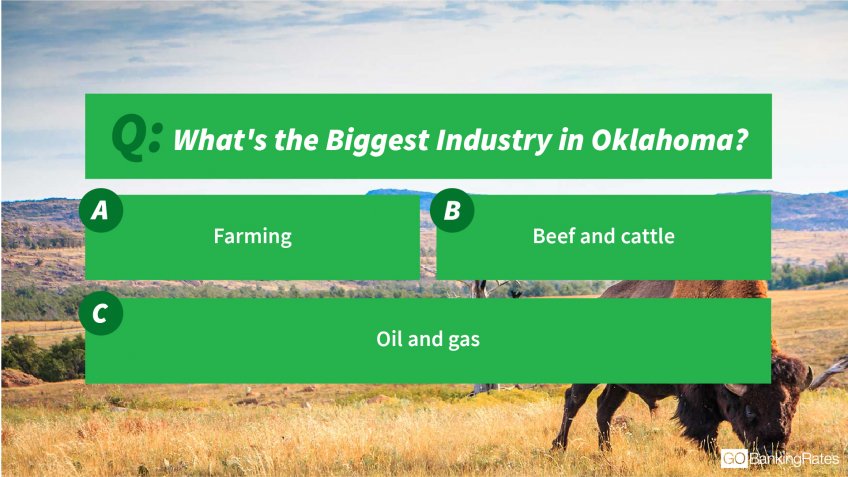 Oklahoma industries