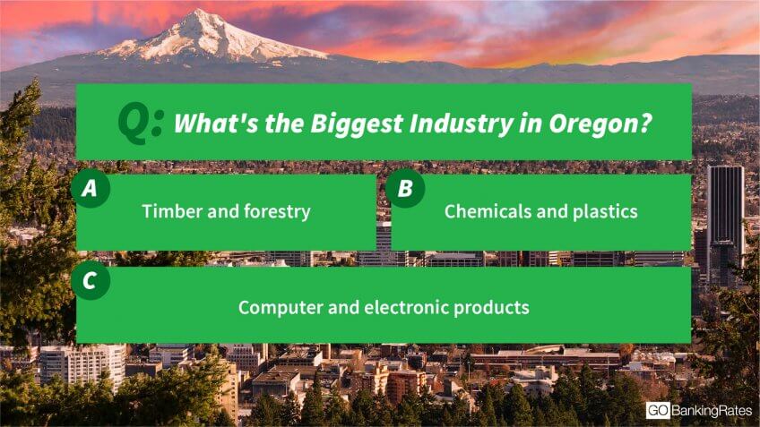 Oregon industries