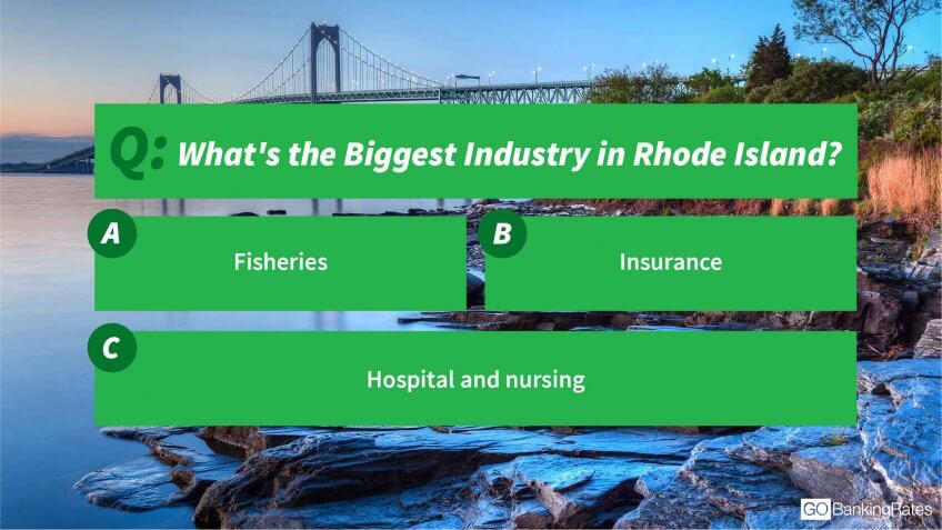 Rhode Island industries