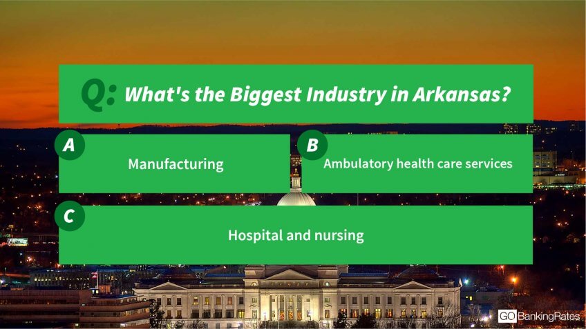 Arkansas industries